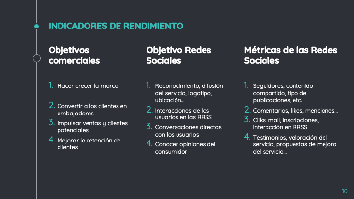 Mi proyecto del curso: Introducción al community management_Proyecto Final 20