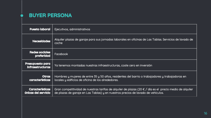 Mi proyecto del curso: Introducción al community management_Proyecto Final 22