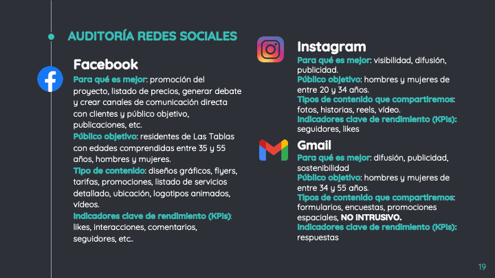Mi proyecto del curso: Introducción al community management_Proyecto Final 24