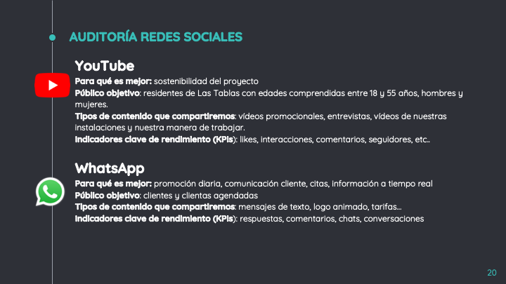 Mi proyecto del curso: Introducción al community management_Proyecto Final 25