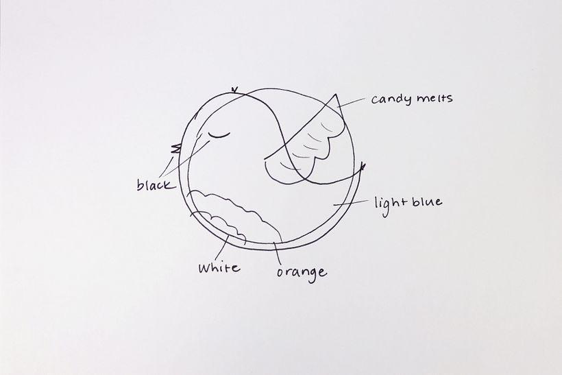 Bluebird Cupcakes 3