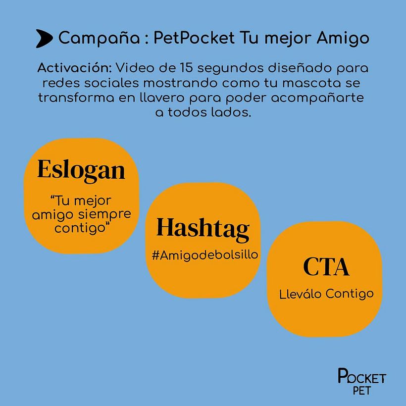 PetPocket 7