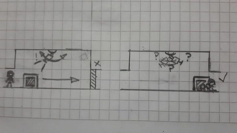 Conceptos de niveles, usando la lógica en el cual se emplearía una caja para esconderse atrás de ella y pasar por delante