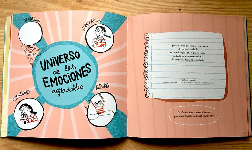 Proyecto PEDAGÓGICO 3