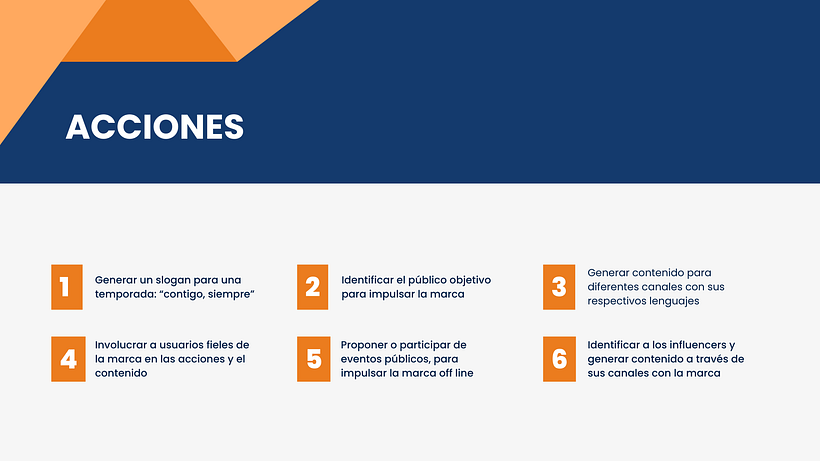 Mi proyecto del curso: Copywriting para redes sociales 7