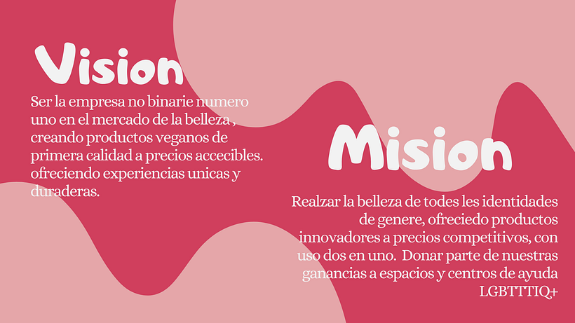 My project for course: Vibrant Visual Identities: From Concept to Canva 2