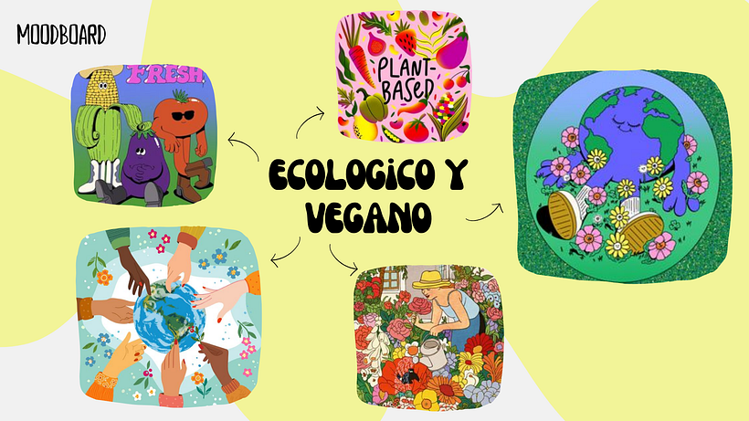 My project for course: Vibrant Visual Identities: From Concept to Canva 7