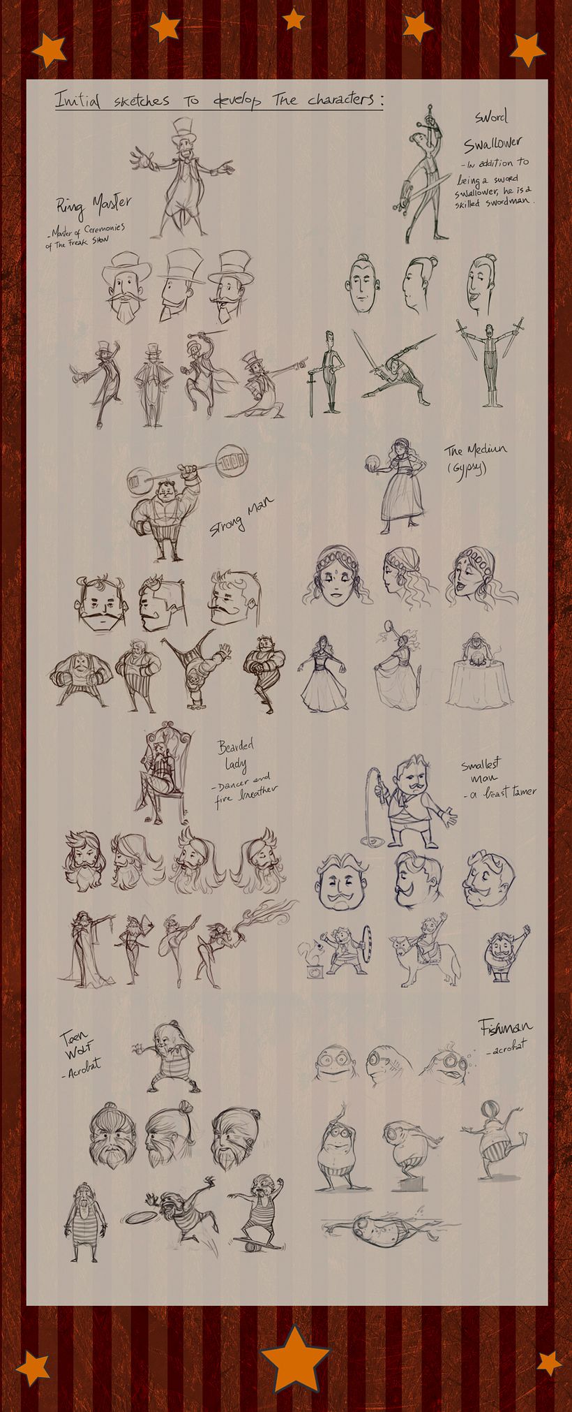 Característica de cada personagens em ações / Characteristics of each character in action