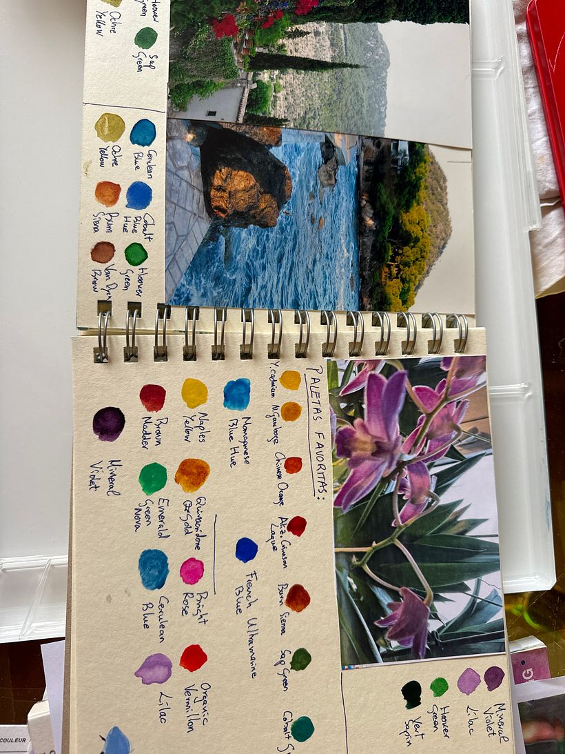 Mi proyecto del curso: Sketching creativo en acuarela para principiantes 8
