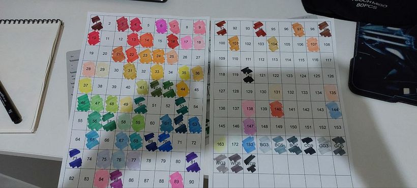 gabarito para saber como ficam as cores no papel