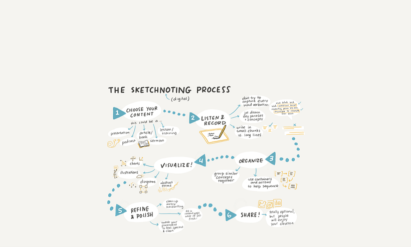 Paper by WeTransfer.