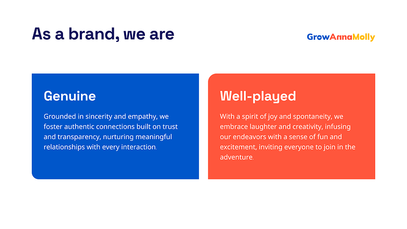 My project for course: Tone of Voice in Copywriting for Brands 2
