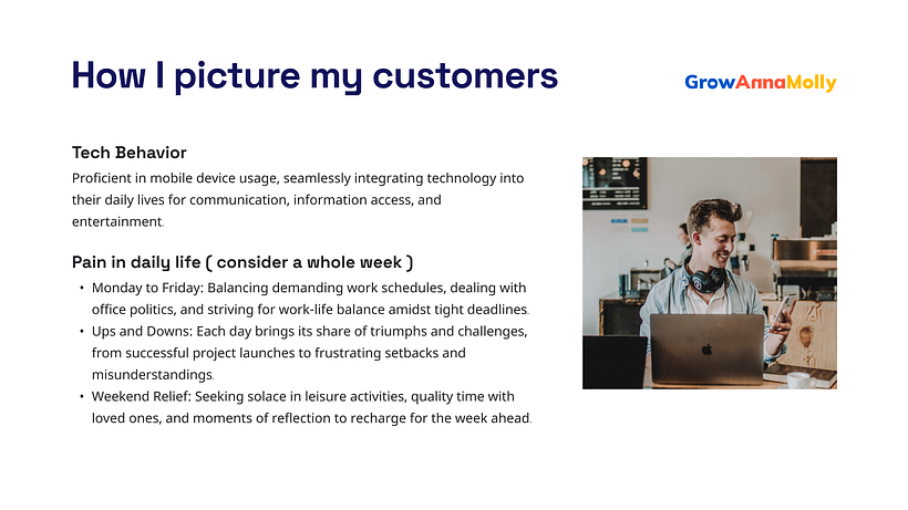My project for course: Tone of Voice in Copywriting for Brands 6