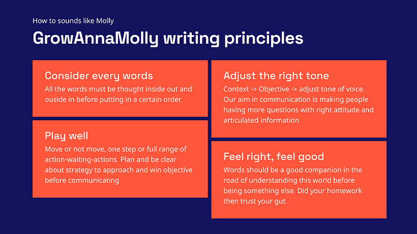 My project for course: Tone of Voice in Copywriting for Brands 16