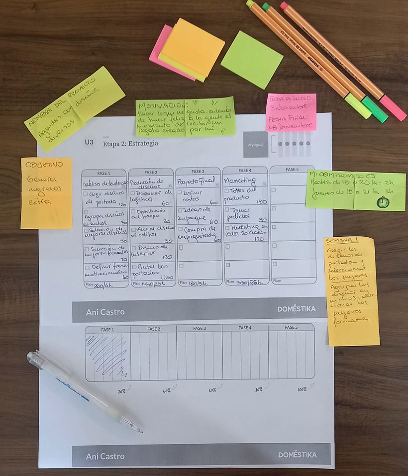 Agendas personalizadas 2