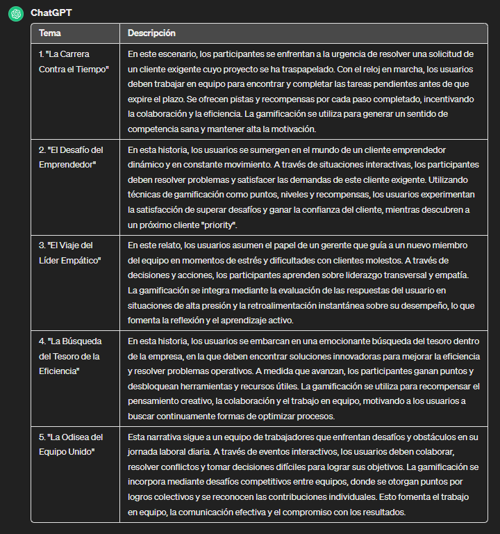 Mi proyecto del curso: Usar Chat GPT para trabajar 5