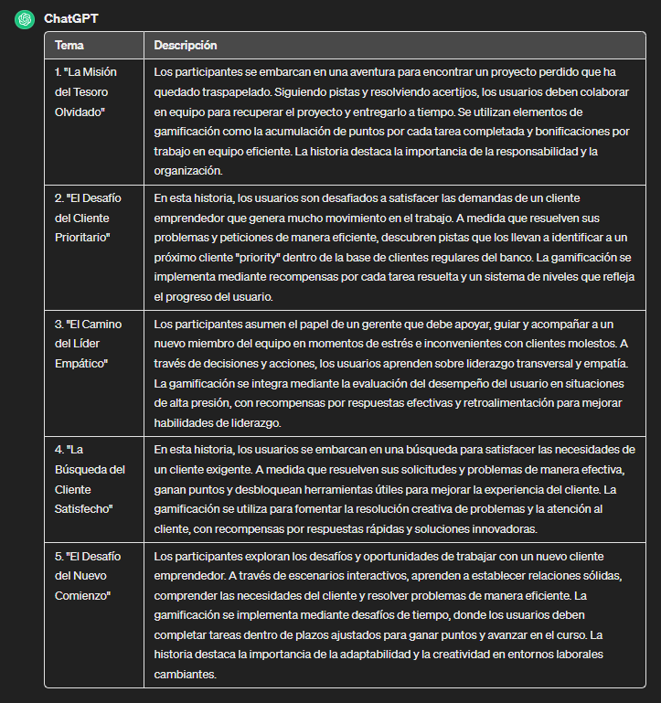 Mi proyecto del curso: Usar Chat GPT para trabajar 7