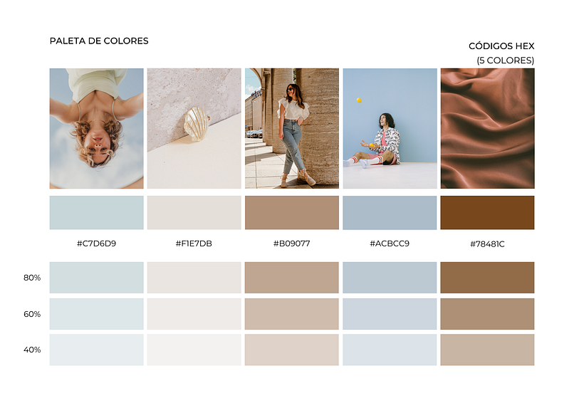 Mi proyecto del curso: Diseño de feed de Instagram con Canva 2