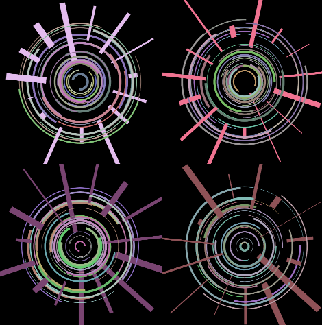 Mi proyecto del curso: Codificación creativa: crea piezas visuales con JavaScript 1