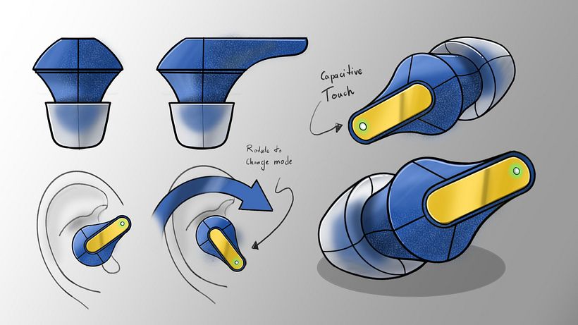 My project for course: Digital Illustration for Industrial Design 2