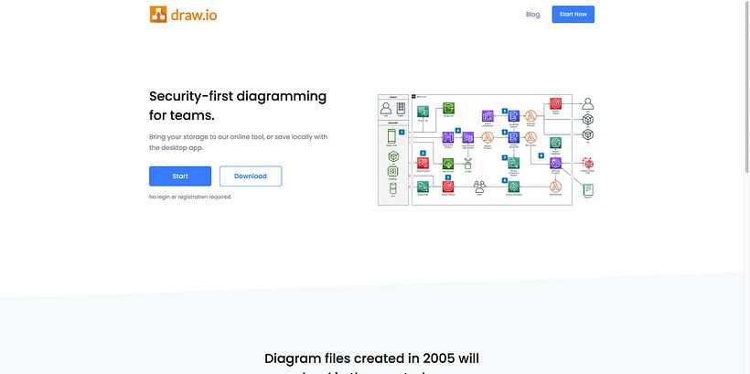 6 On-Line Diagramming Tools 7
