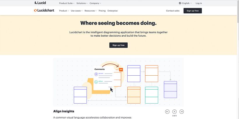 6 On-Line Diagramming Tools 10