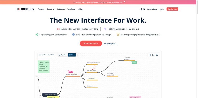 6 On-Line Diagramming Tools 13