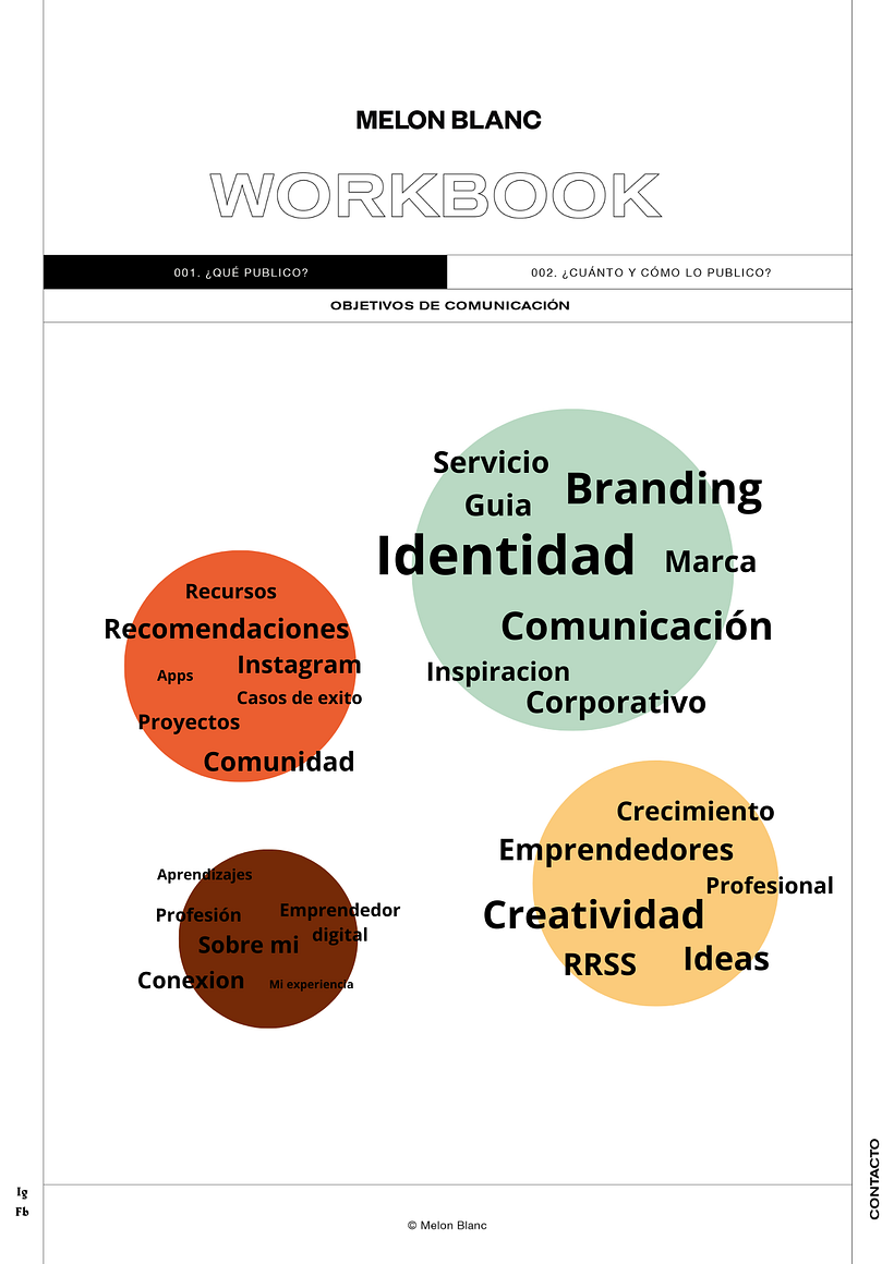 Mi proyecto del curso: Diseño de feed de Instagram con Canva @ISAGIL 6