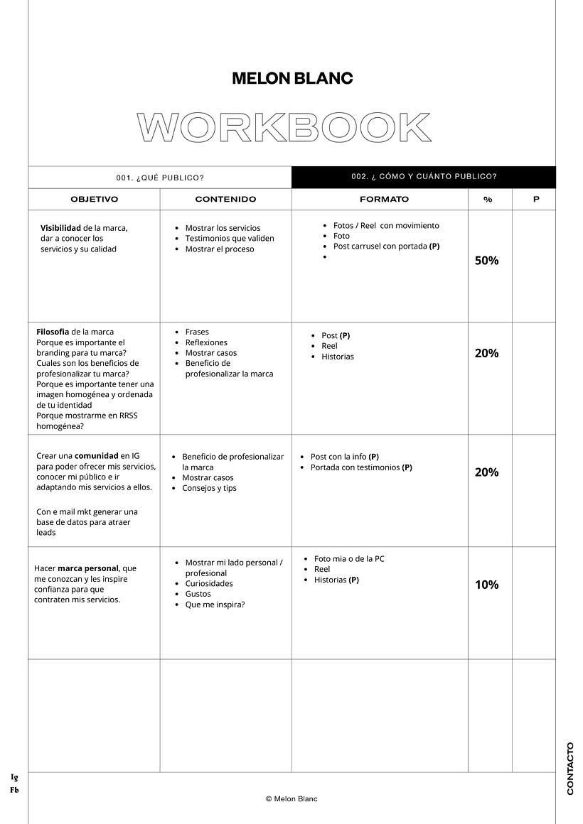 Mi proyecto del curso: Diseño de feed de Instagram con Canva @ISAGIL 9