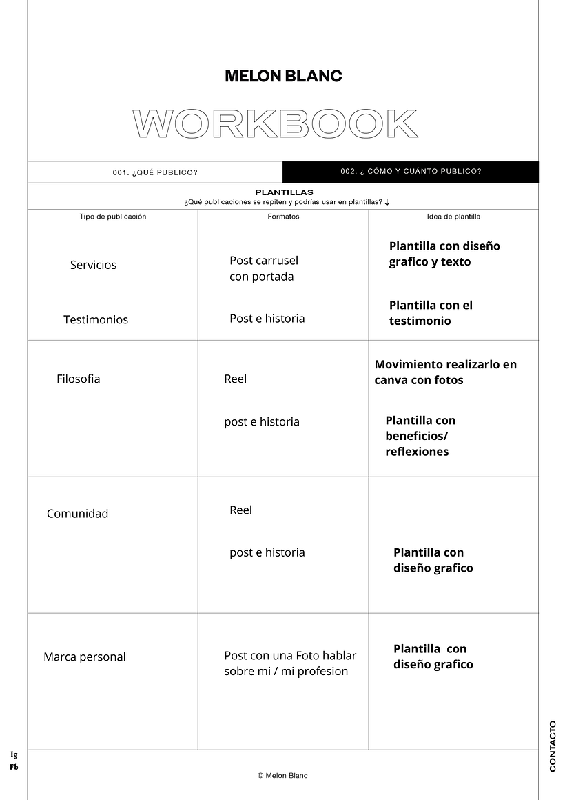 Mi proyecto del curso: Diseño de feed de Instagram con Canva @ISAGIL 10