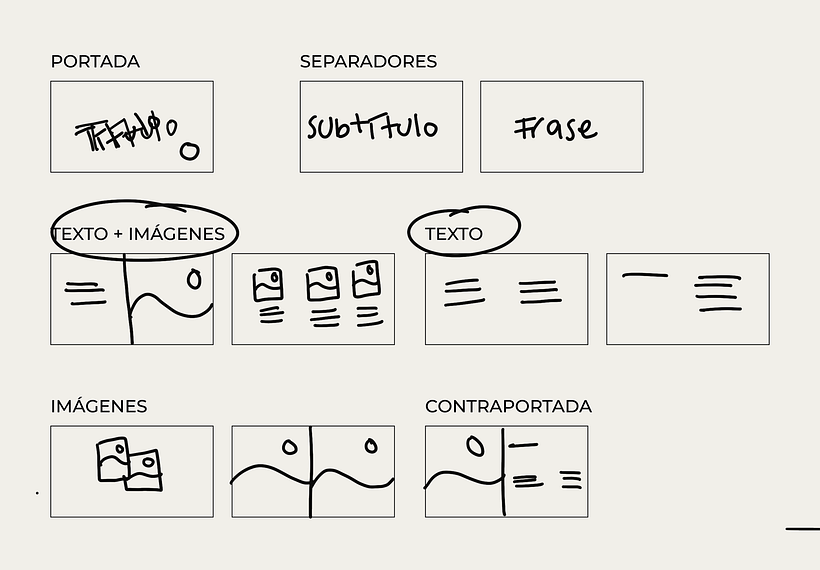 Design di presentazioni con Canva, Daniela Garza