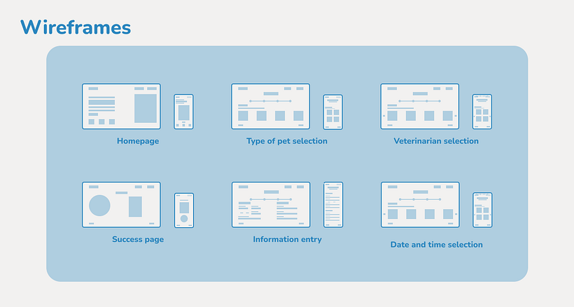 Mi proyecto del curso: Diseño de interfaces para sitios web y aplicaciones 5