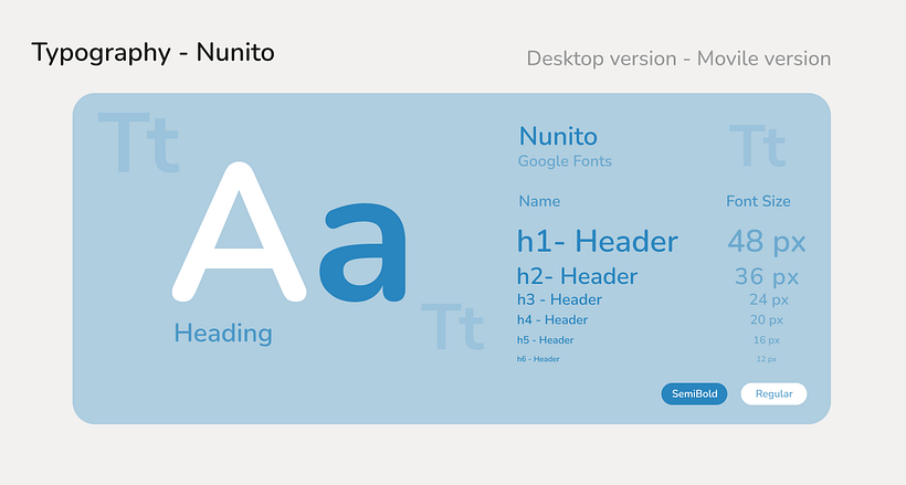 Mi proyecto del curso: Diseño de interfaces para sitios web y aplicaciones 8