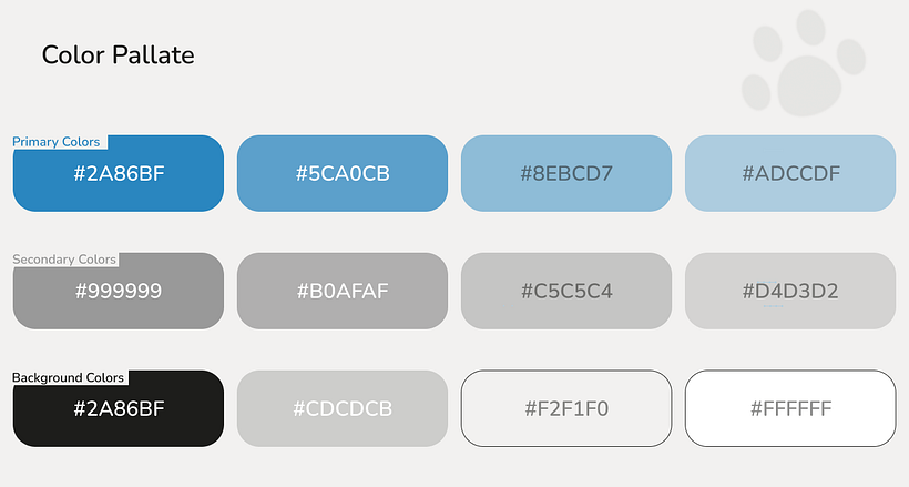 Mi proyecto del curso: Diseño de interfaces para sitios web y aplicaciones 9