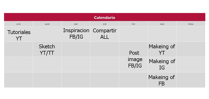 My project for course: Introduction to Community Management 3