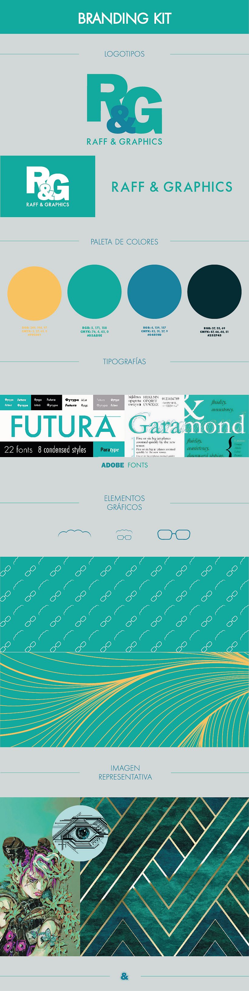 Branding Kit Raff & Graphics 3