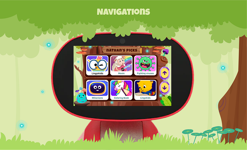 Navigation theme illustrations 7