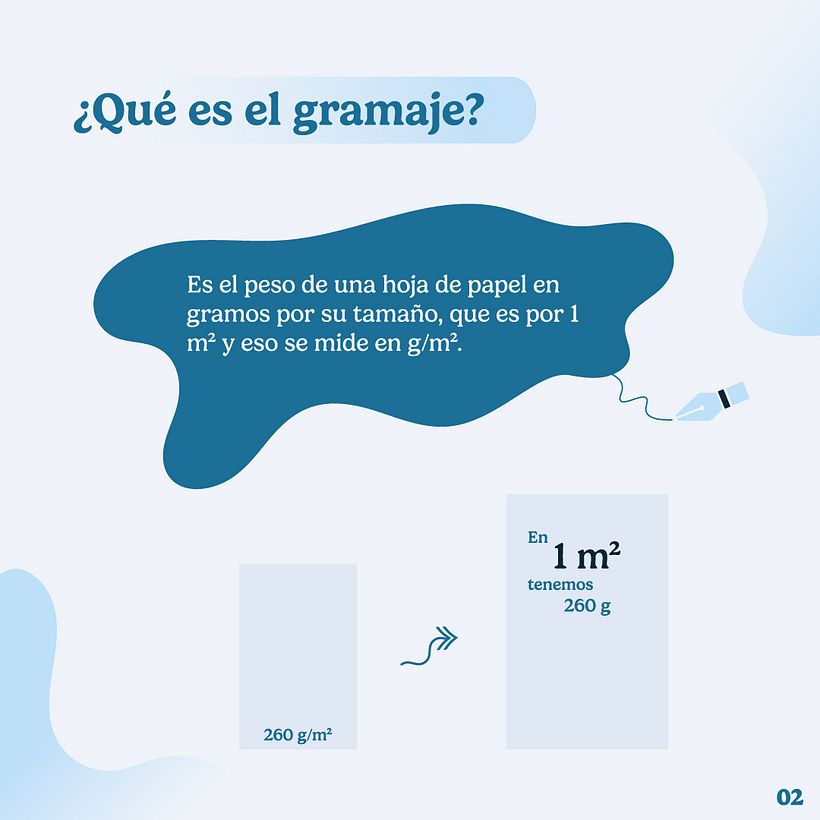 Cálculo del gramaje de una hoja 2