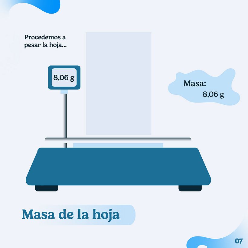 Cálculo del gramaje de una hoja 7