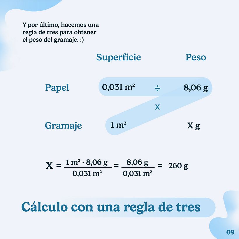 Cálculo del gramaje de una hoja 9