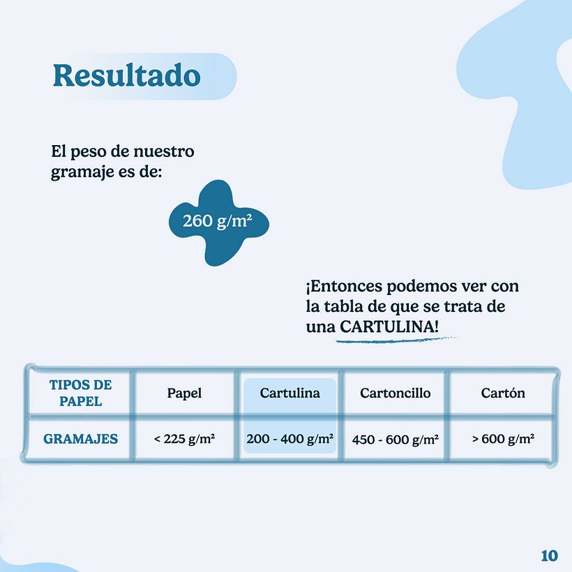 Cálculo del gramaje de una hoja 10