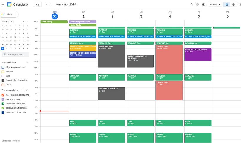 Mi proyecto del curso: Introducción a la gestión de proyectos 2