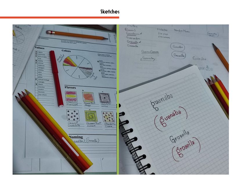 Mi proyecto del curso: Diseño de tipografía para brand storytelling 3