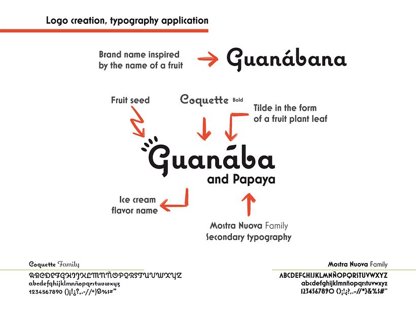 Mi proyecto del curso: Diseño de tipografía para brand storytelling 4