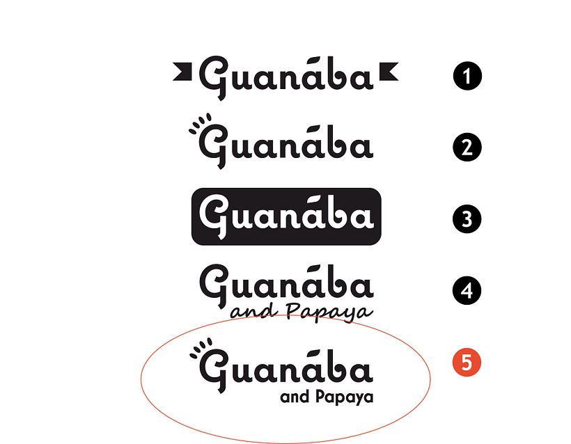 Mi proyecto del curso: Diseño de tipografía para brand storytelling 4