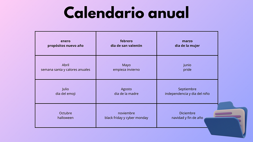 Mi proyecto del curso: Introducción al community management 6