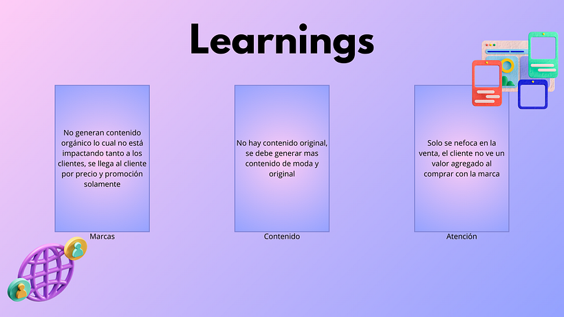 Mi proyecto del curso: Introducción al community management 8
