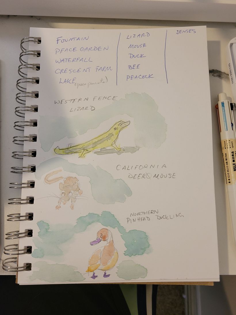 Supporting Character and Watercolor Study
