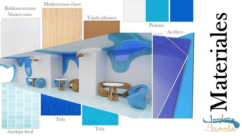 Mi proyecto del curso: Introducción al retail design 4