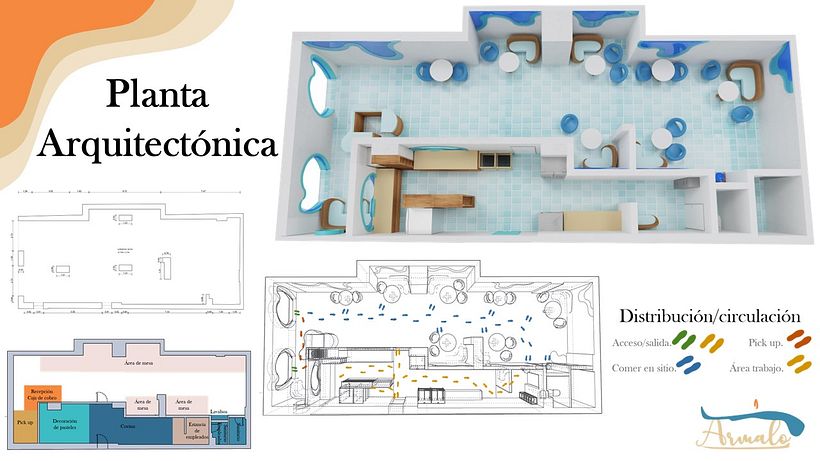 Mi proyecto del curso: Introducción al retail design 5